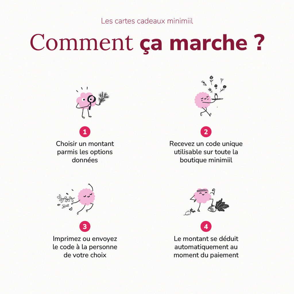 minimiil-carte-cadeau-fonctionnement