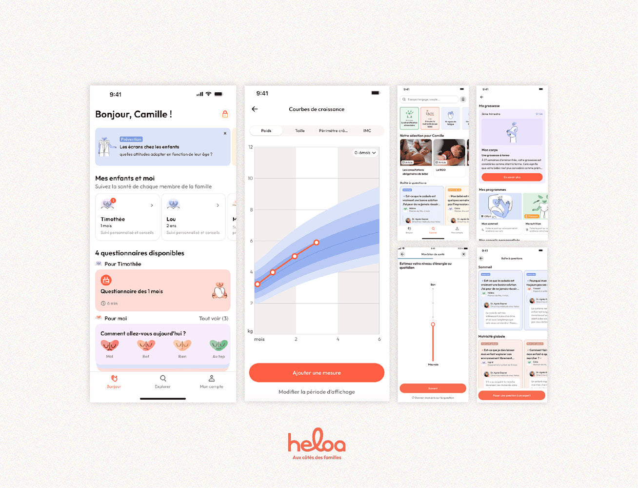 Pourquoi la nutrition est cruciale pour la santé des enfants et des préadolescents